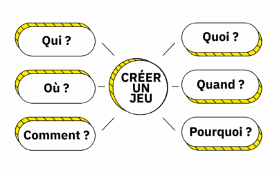 Les questions à se poser au démarrage de la création de jeu